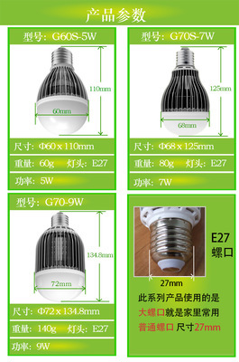 【高芯節(jié)能LED燈泡 室內(nèi)照明超亮球泡 E27螺口 9W 正白色光源批發(fā)】價格,廠家,圖片,LED球泡燈,深圳市高芯照明技術-